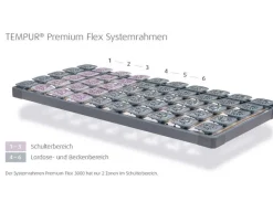 TEMPUR® Premium Flex 500